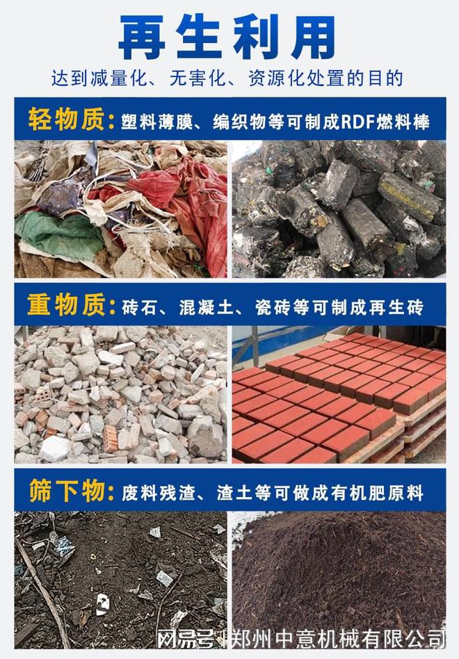 圾处理设备装修垃圾是什么j9九游会真人游戏第一垃(图1)